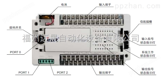 VT150-H1ET-N央视供应*英威腾PLC全系列VT150-H1ET-N