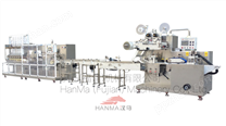 HM-ZD680A&HM-BZ3030  全自动机械往复式湿巾折叠机&包装机(40-120片/包)