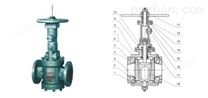 蜗轮卡套旋塞阀型号、结构、尺寸阀标准、作用、应用